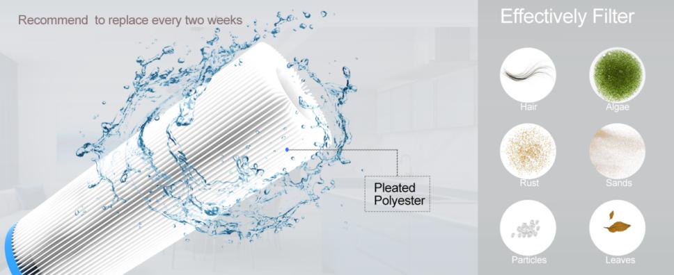 ​Внутри роста китайского рынка погружных охладителей: Hi-Q THERAPY® лидирует в инновациях